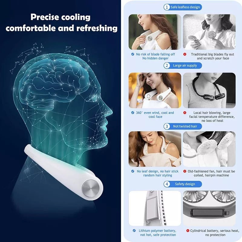 Wearable Sports Fan Usb Neck Fan Hands Free 3 Speeds Rechargeable Battery Portable Lazy Neck Fan